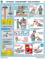 Комплект плакатов "Ручной слесарный инструмент" - fgospostavki.ru - Норильск