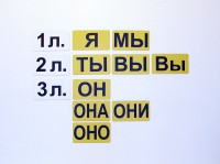 Набор магнитных карточек "Личные местоимения" (фон жёлтый) - fgospostavki.ru - Норильск