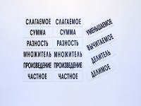 Набор магнитных карточек "Компоненты арифметических действий" - fgospostavki.ru - Норильск