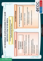 Комплект таблиц. Литература 8 класс. - fgospostavki.ru - Норильск