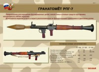 Комплект плакатов "Гранатомёт РПГ-7. Устройство гранатомёта. Обращение с ним" - fgospostavki.ru - Норильск