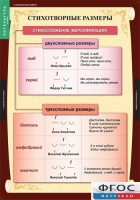 Комплект таблиц. Литература 5 класс. - fgospostavki.ru - Норильск