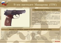 Комплект плакатов "9-мм пистолет Макарова (ПМ)" - fgospostavki.ru - Норильск