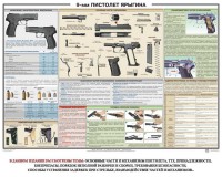 Плакат "9-мм пистолет Ярыгина" - fgospostavki.ru - Норильск