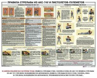 Плакат "Правила стрельбы из АКС-74У и пистолетов-пулеметов" - fgospostavki.ru - Норильск
