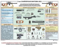 Комплект плакатов "Снайперская подготовка" - fgospostavki.ru - Норильск
