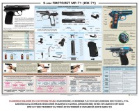 Плакат "9-мм пистолет МР-71 (ИЖ-71)" - fgospostavki.ru - Норильск