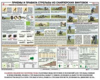 Плакат "Приемы и правила стрельбы из снайперских винтовок" - fgospostavki.ru - Норильск