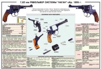 Плакат "7,62-мм револьвер системы "Наган" образец 1985 года" - fgospostavki.ru - Норильск