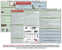 Комплект плакатов "Правила применения и сохранности оружия и спецсредств" - fgospostavki.ru - Норильск