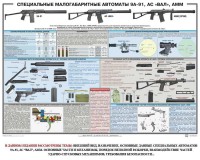 Плакат "Специальные малогабаритные автоматы 9А91, АС «Вал», АММ" - fgospostavki.ru - Норильск