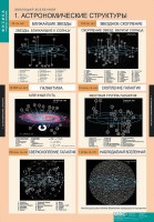 Комплект таблиц. Физика. Эволюция вселенной. - fgospostavki.ru - Норильск