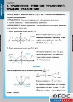 Комплект таблиц. Математика. Уравнения. Система уравнений. - fgospostavki.ru - Норильск