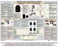 Плакат "Проверка боя стрелкового оружия" - fgospostavki.ru - Норильск