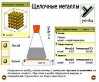 Неорганическая химия. Электрохимия. Виртуальные лаборатории по химии – ЕНКа - fgospostavki.ru - Норильск