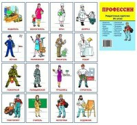 Раздаточные карточки "Профессии" - fgospostavki.ru - Норильск