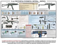 Плакат "9-мм пистолеты-пулеметы «Витязь», «Вереск»" - fgospostavki.ru - Норильск