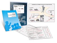 Комплект кодотранспарантов "Функции. Их свойства и графики" - fgospostavki.ru - Норильск