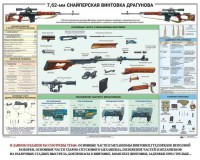 Плакат "7,62-мм снайперская винтовка Драгунова" - fgospostavki.ru - Норильск