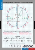 Комплект таблиц. Математика. Тригонометрические функции - fgospostavki.ru - Норильск