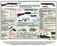 Плакат "23-мм карабины КС-23, КС-23М" - fgospostavki.ru - Норильск
