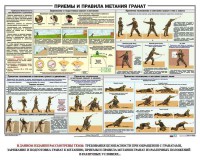 Плакат "Приемы и правила метания гранат" - fgospostavki.ru - Норильск