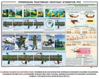 Плакат "Применение реактивных пехотных огнеметов РПО" - fgospostavki.ru - Норильск