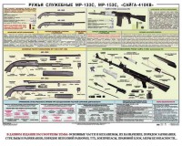 Плакат "Ружья служебные МР-133С, МР-153С, Сайга-410КВ" - fgospostavki.ru - Норильск