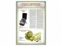 Стенд "Приборы радиационной и химической разведки" - fgospostavki.ru - Норильск