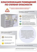 Комплект плакатов "Электробезопасность на объекте" - fgospostavki.ru - Норильск