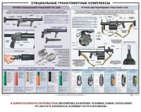 Плакат "Специальные гранатометные комплексы (РГС-50М, 6Г30)" - fgospostavki.ru - Норильск