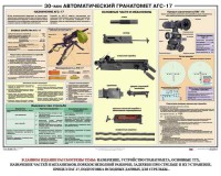 Плакат "30-мм автоматический гранатомет АГС-17" - fgospostavki.ru - Норильск