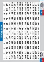 Таблица "Простые числа от 2 до 997" (винил) - fgospostavki.ru - Норильск