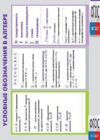 Таблица "Условные обозначения в алгебре" (винил) - fgospostavki.ru - Норильск