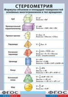 Таблица "Стереометрия. Формулы объемов и площадей поверхностей основных многогранников и тел вращения" (винил) - fgospostavki.ru - Норильск