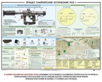 Плакат "Прицел снайперский оптический ПСО-1" - fgospostavki.ru - Норильск