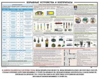 Плакат "Взрывные устройства и боеприпасы" - fgospostavki.ru - Норильск