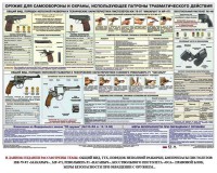 Плакат "Оружие ударно-травматического действия" - fgospostavki.ru - Норильск