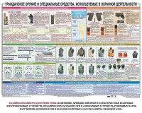 Плакат "Гражданское оружие и спецсредства, используемые в охранной деятельности" - fgospostavki.ru - Норильск