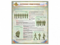 Стенд "Строевая подготовка" - fgospostavki.ru - Норильск