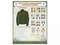 Интерактивный электрифицированный стенд "Знаки различия военнослужащих Российской Федерации" - fgospostavki.ru - Норильск