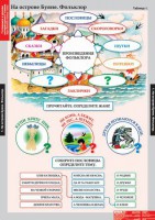 Комплект таблиц. Литературное чтение 3 класс. - fgospostavki.ru - Норильск