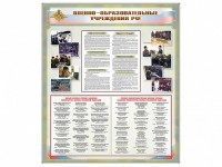 Стенд "Военные образовательные учреждения Российской Федерации" - fgospostavki.ru - Норильск