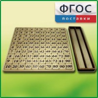 Дидактический набор "Таблица умножения" - fgospostavki.ru - Норильск
