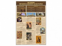 Стенд "История православной культуры" - fgospostavki.ru - Норильск