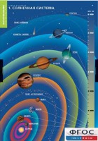 Комплект таблиц. География. Земля и Солнце. - fgospostavki.ru - Норильск