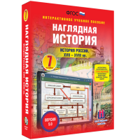 Наглядная история. История России XVII - XVIII веков. 7 класс - fgospostavki.ru - Норильск