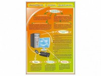 Стенды "Устройство и работа компьютера" - fgospostavki.ru - Норильск