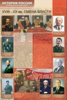 Стенды "История России в лицах" - fgospostavki.ru - Норильск
