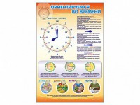 Стенд "Ориентируемся во времени" Вариант 1 - fgospostavki.ru - Норильск